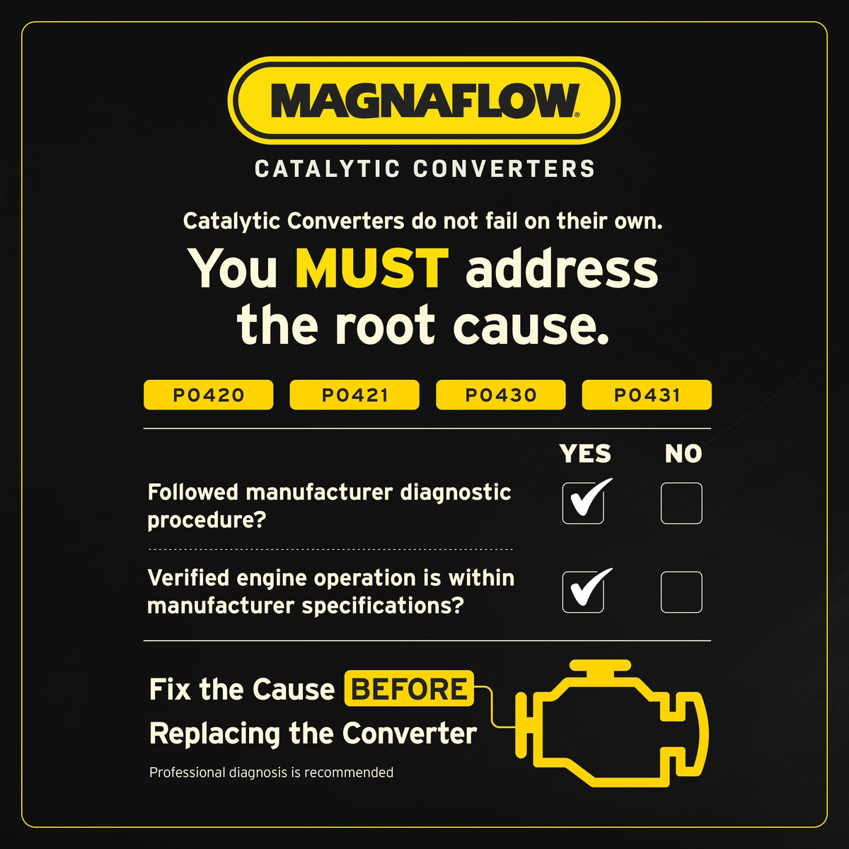 Magnaflow Direct-Fit Catalytic Converter 13-15 Land Cruiser 5.7 Underbody52632