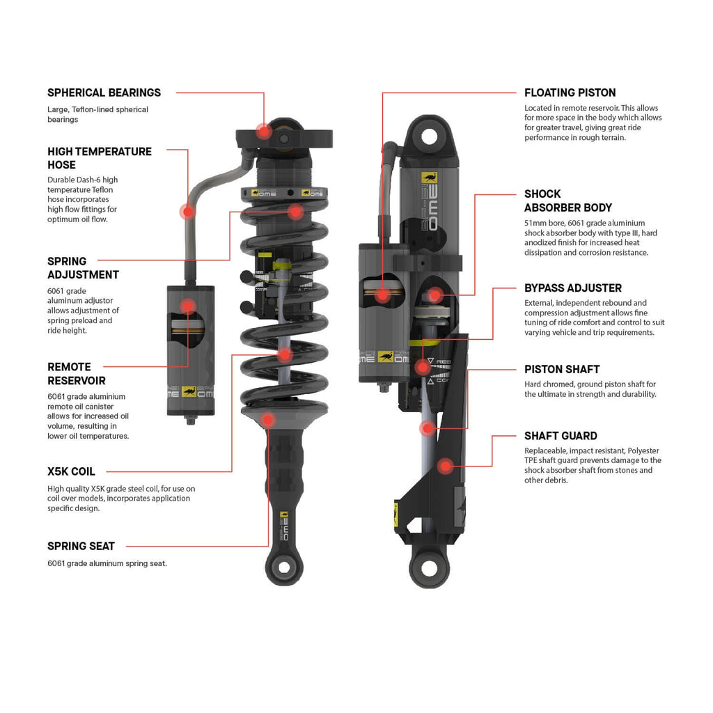 ARB BP51 KIT W/UCA 2024-25 LC250 - 2221K