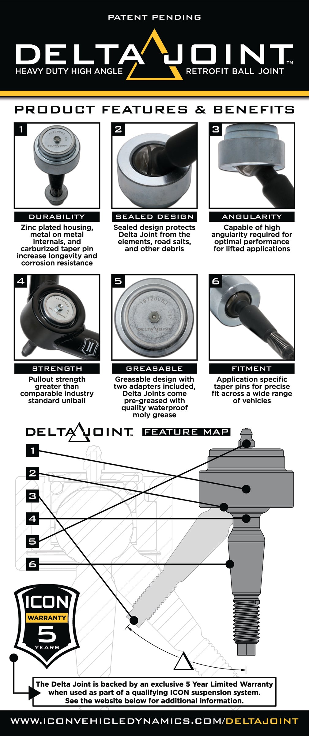 Icon Suspension NON-ICON UCA 1IN RETROFIT DELTA JOINT KIT 07-UP FJ/03-UP 4RNR/08-UP LC 200