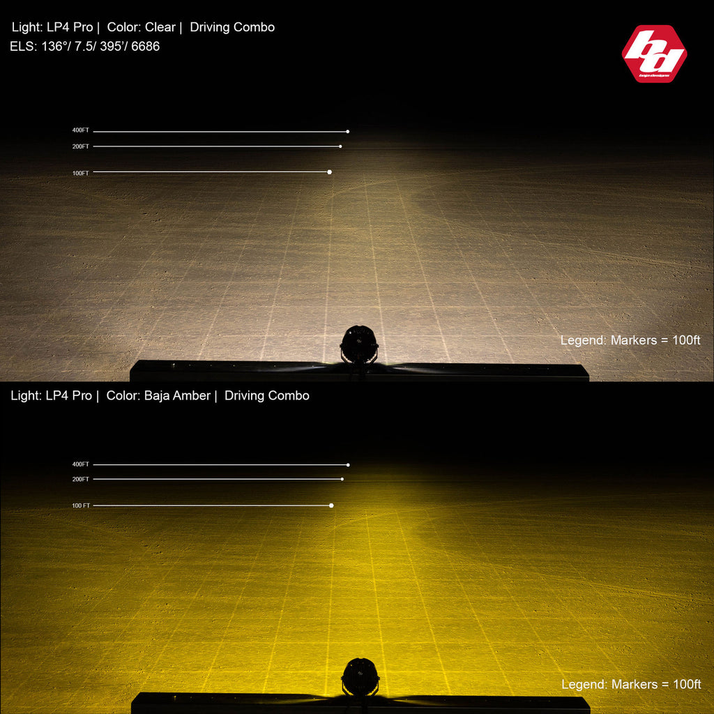 Baja Designs LP4 Pro Driving/Combo beam pattern, clear lens