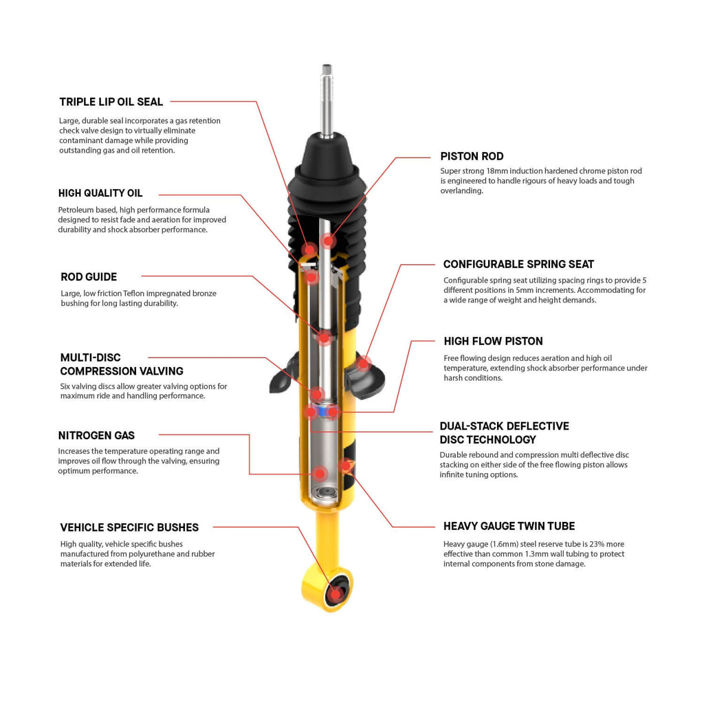 ARB Nitro Plus Kit 2016-23 Tacoma